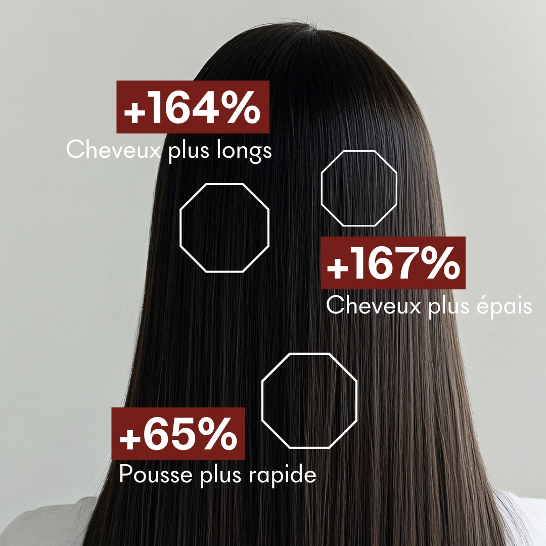 Serum Croissance Tricho-Boost — vue 19