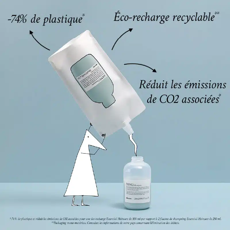 MINU Shampooing illuminateur Recharge — vue 3