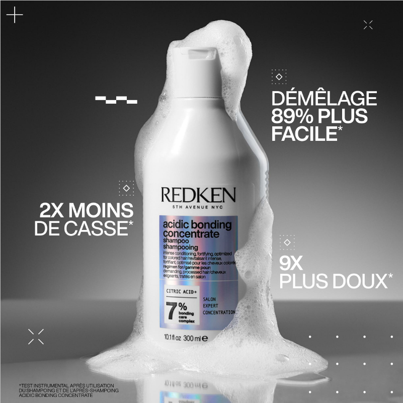 Shampooing – Acidic Bonding Concentrate — vue 3