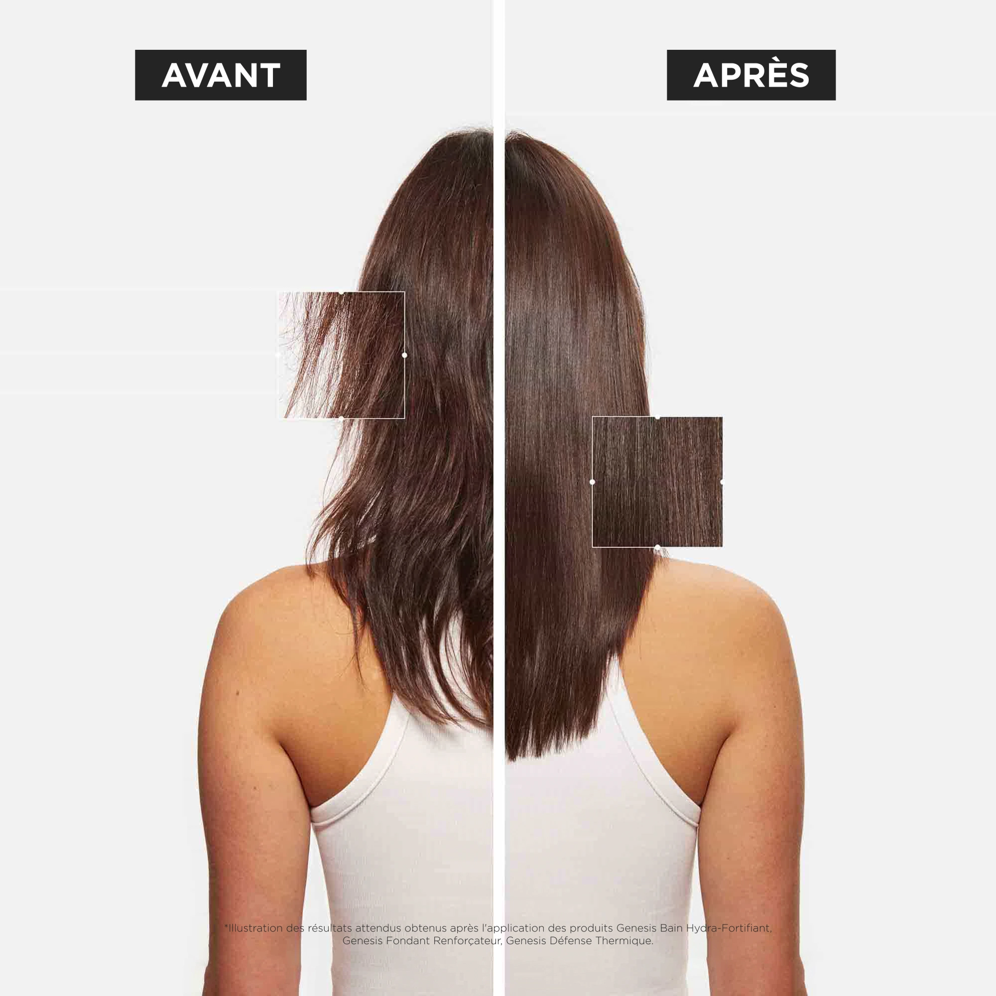 Sérum Anti-Chute Fortifiant — vue 12