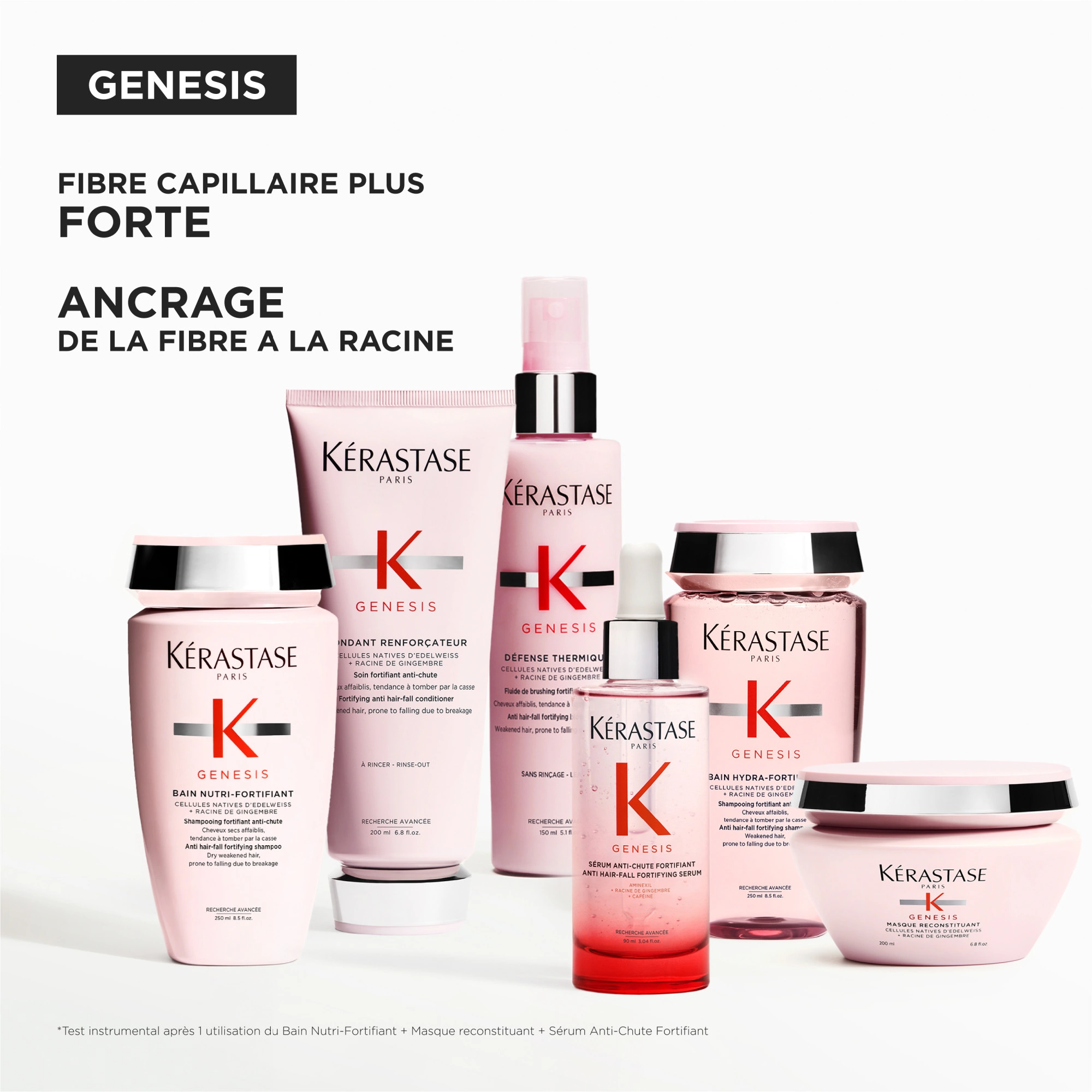 Sérum Anti-Chute Fortifiant — vue 13