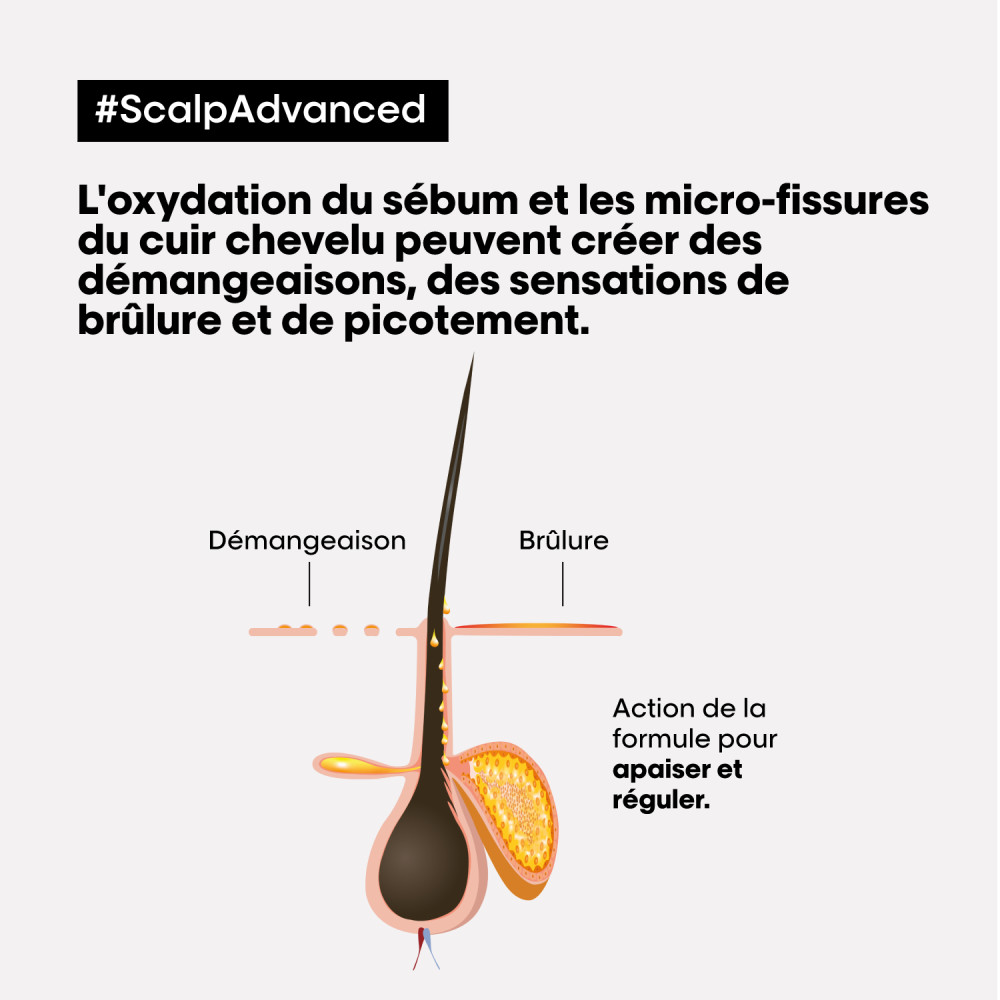 Shampoing dermo-régulateur – Serie Expert Scalp Advanced — vue 3