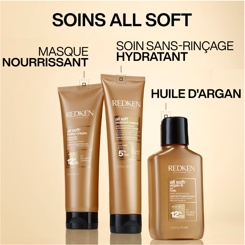 Soin sans rinçage All Soft — vue 7