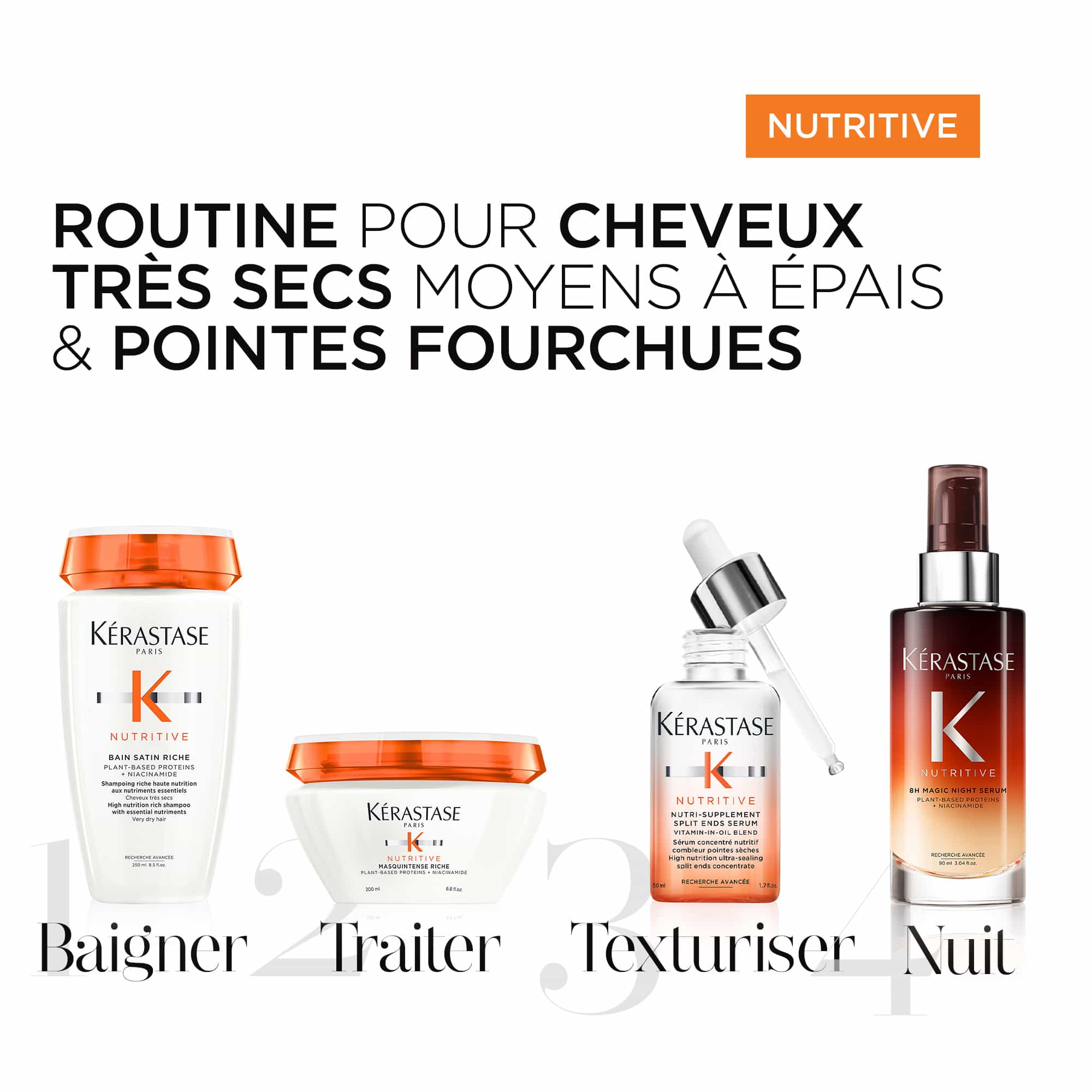 Sérum de Nuit 8h – Nutritive — vue 5