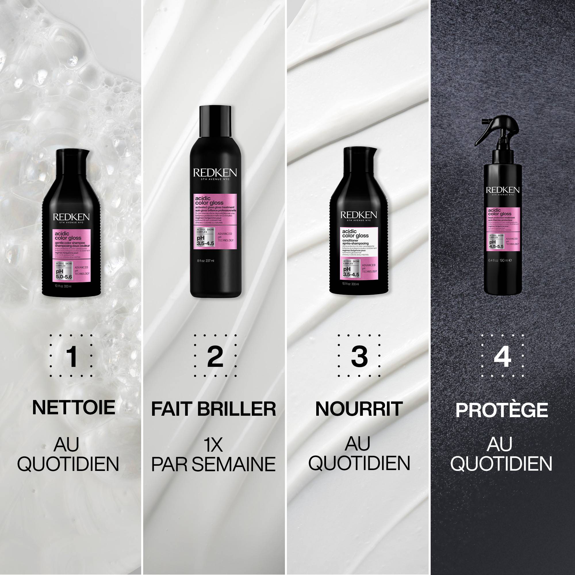 Soin Thermoprotecteur Acidic Color Gloss — vue 5