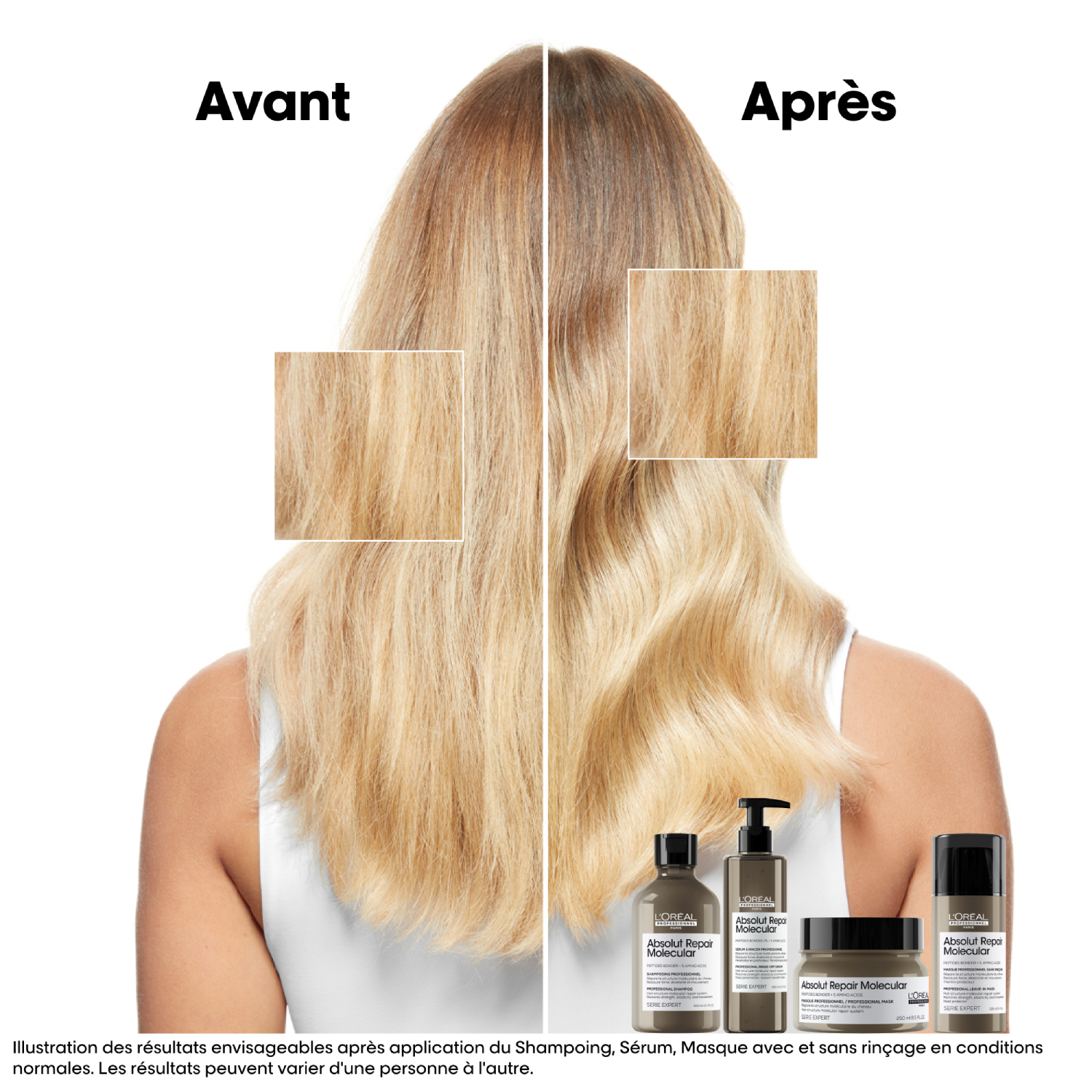 Masque Concentré Professionnel – Serie Expert Absolut Repair Molecular — vue 4