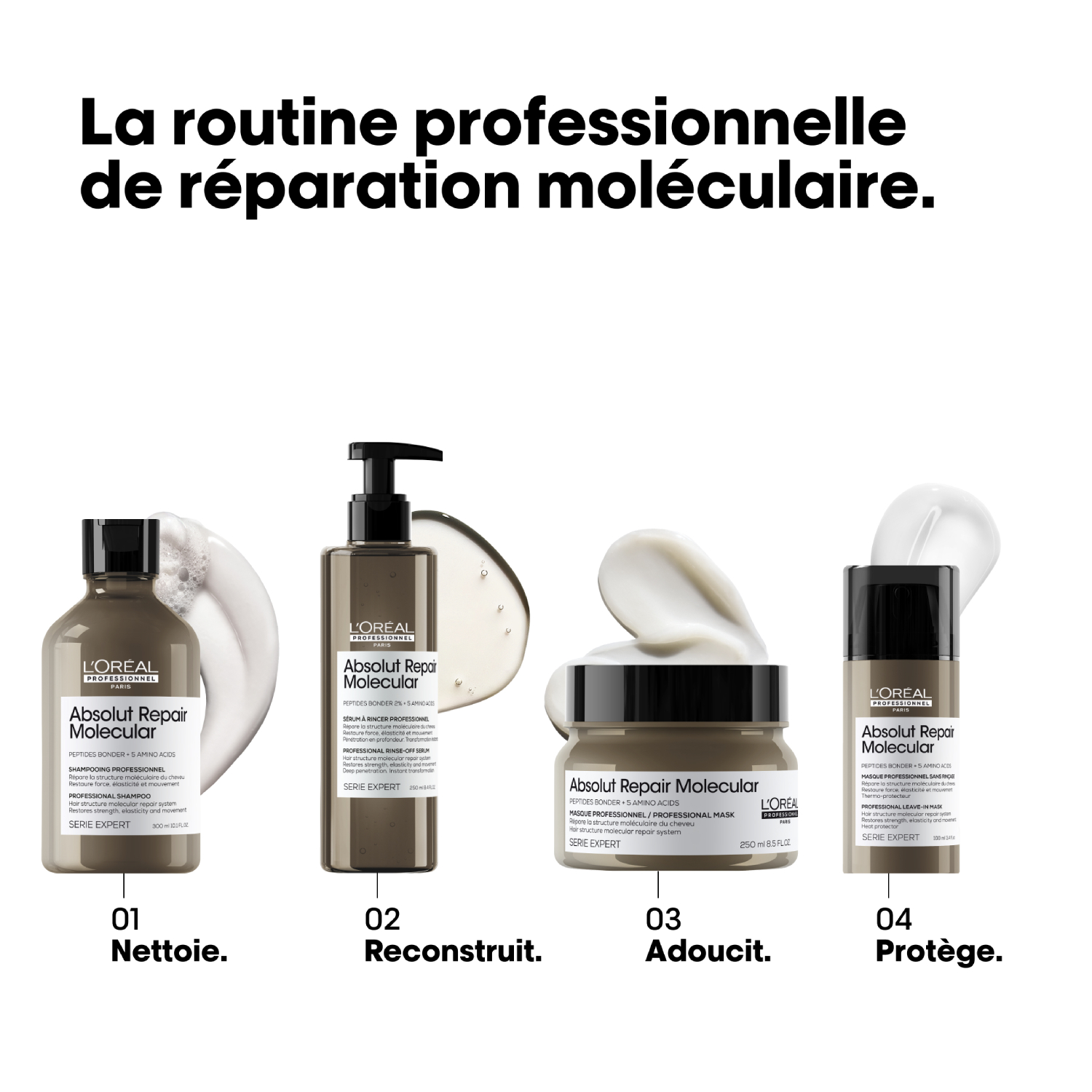 Masque Concentré Professionnel – Serie Expert Absolut Repair Molecular — vue 5