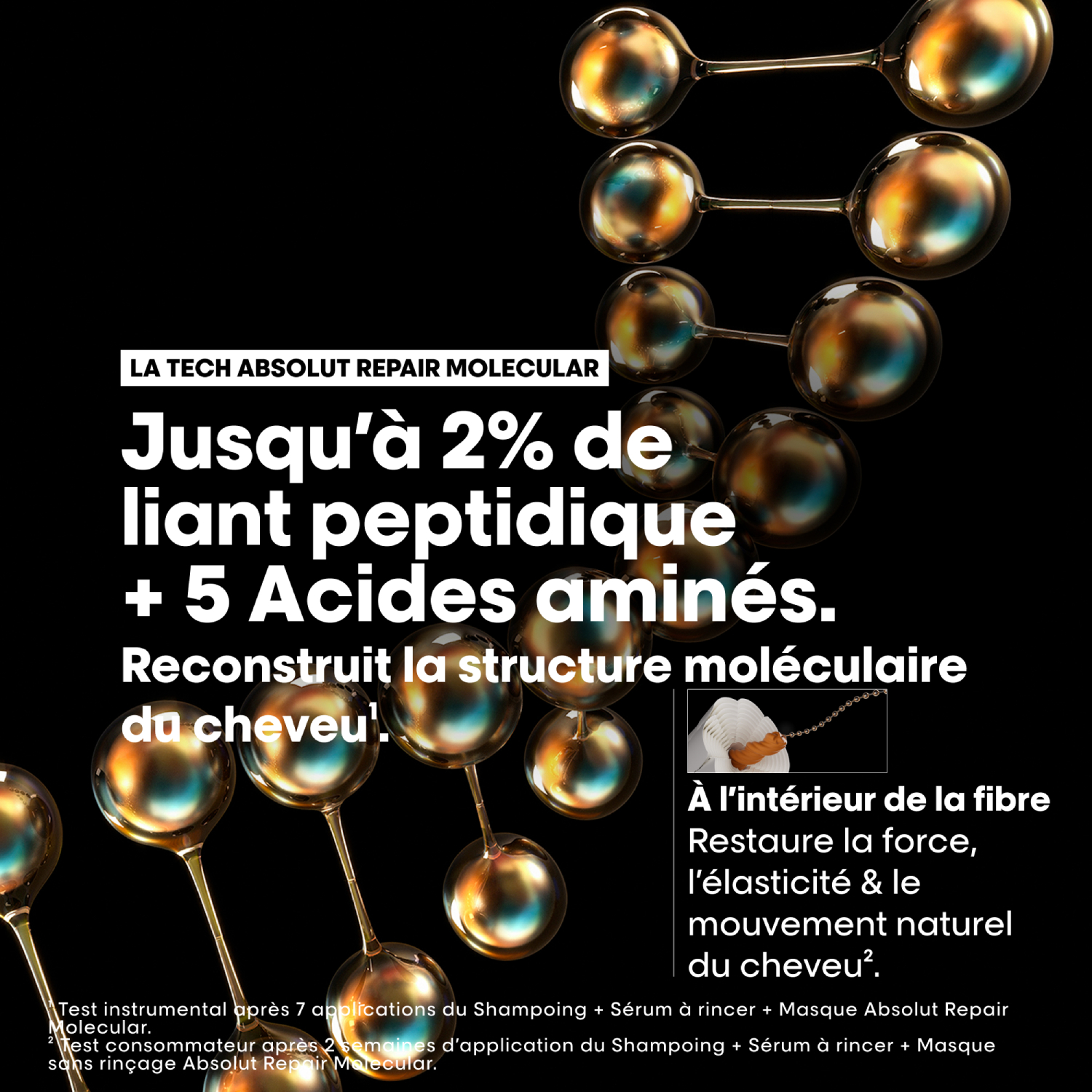 Masque Concentré Professionnel – Serie Expert Absolut Repair Molecular — vue 6
