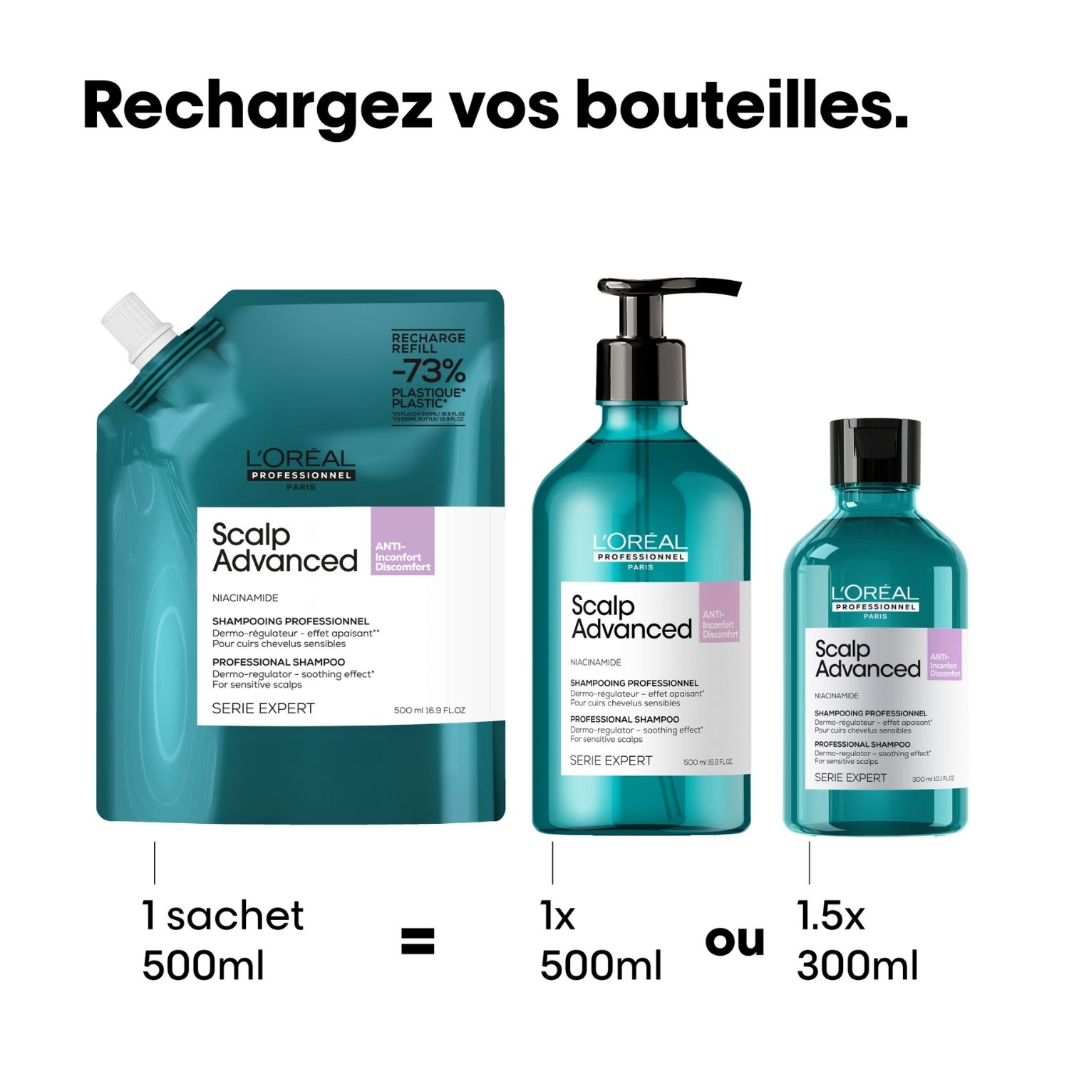 Refill – Serie Expert Scalp Advanced — vue 7