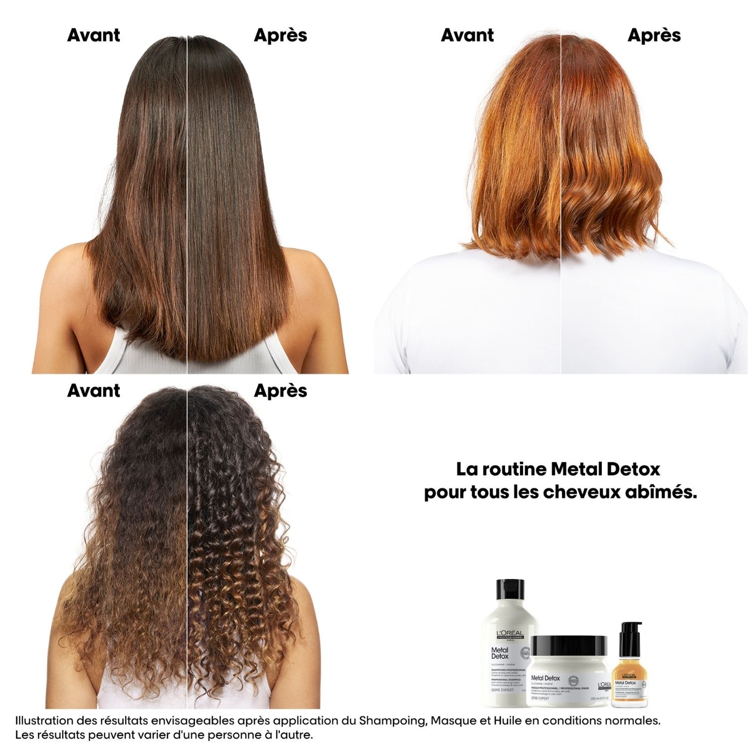 Refill – Serie Expert Metal Detox — vue 3