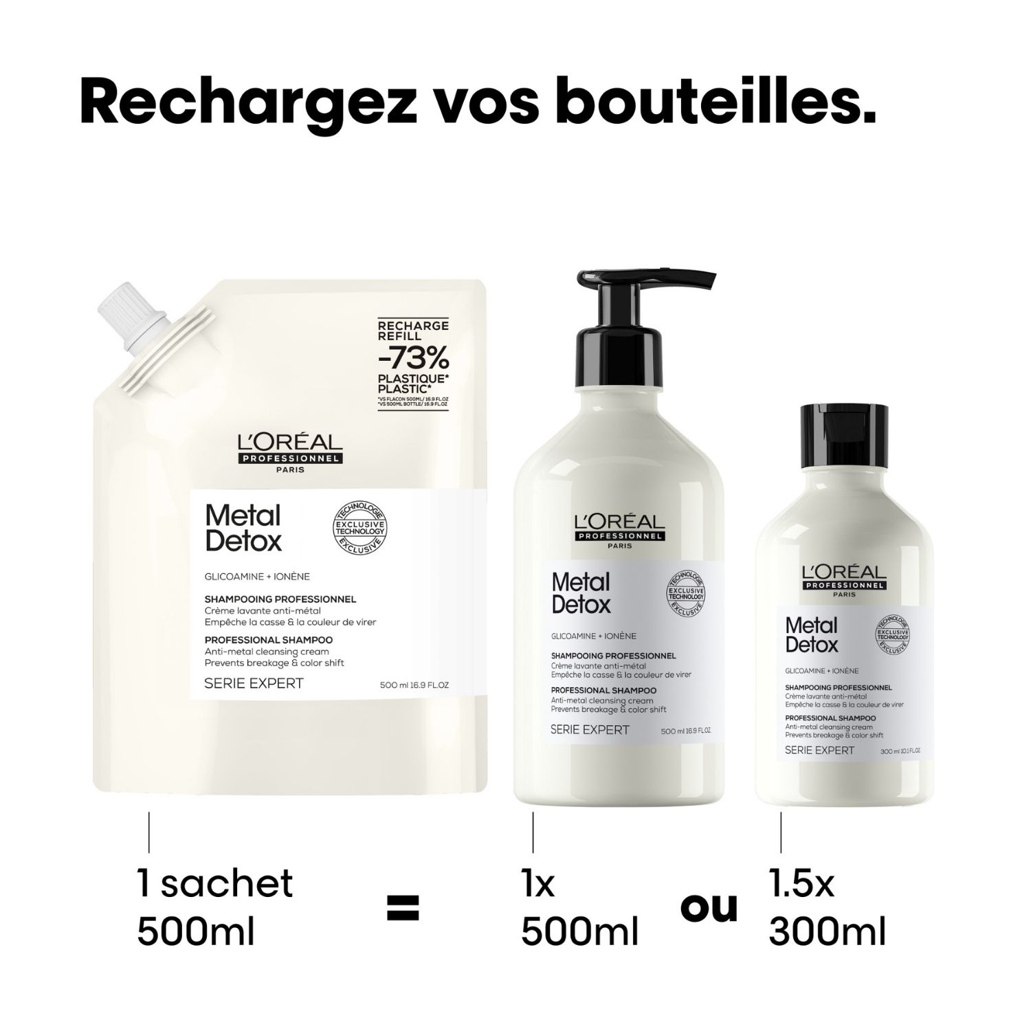 Refill – Serie Expert Metal Detox — vue 6