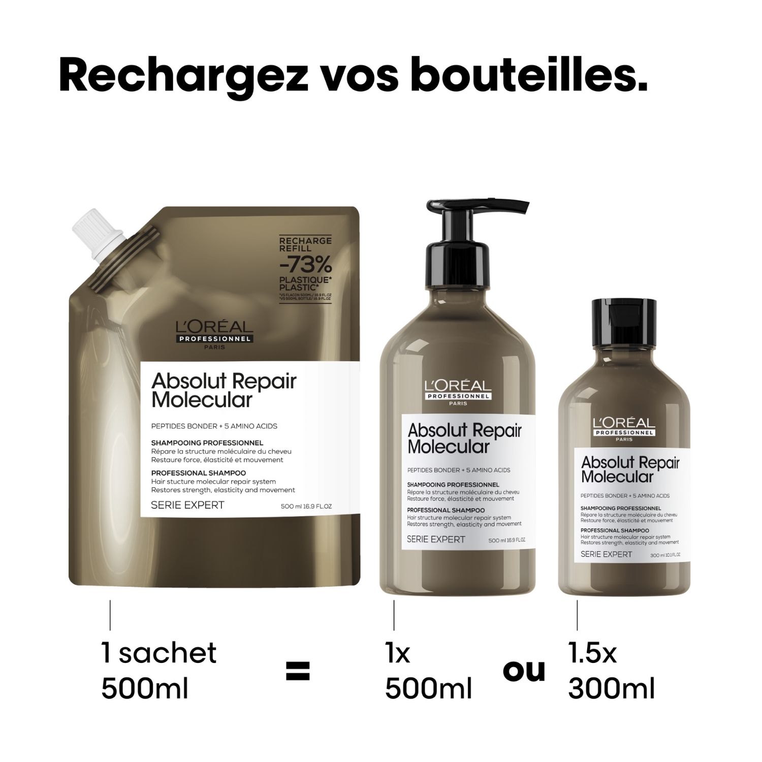 Refill – Serie Expert Absolut Repair Molecular — vue 6