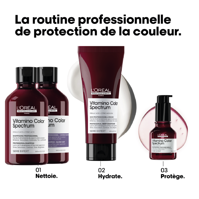 Vitamino Color Spectrum Shampoing Neutralisant Violet — vue 5