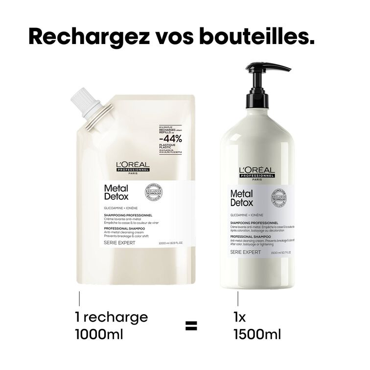 Refill – Serie Expert Metal Detox — vue 10