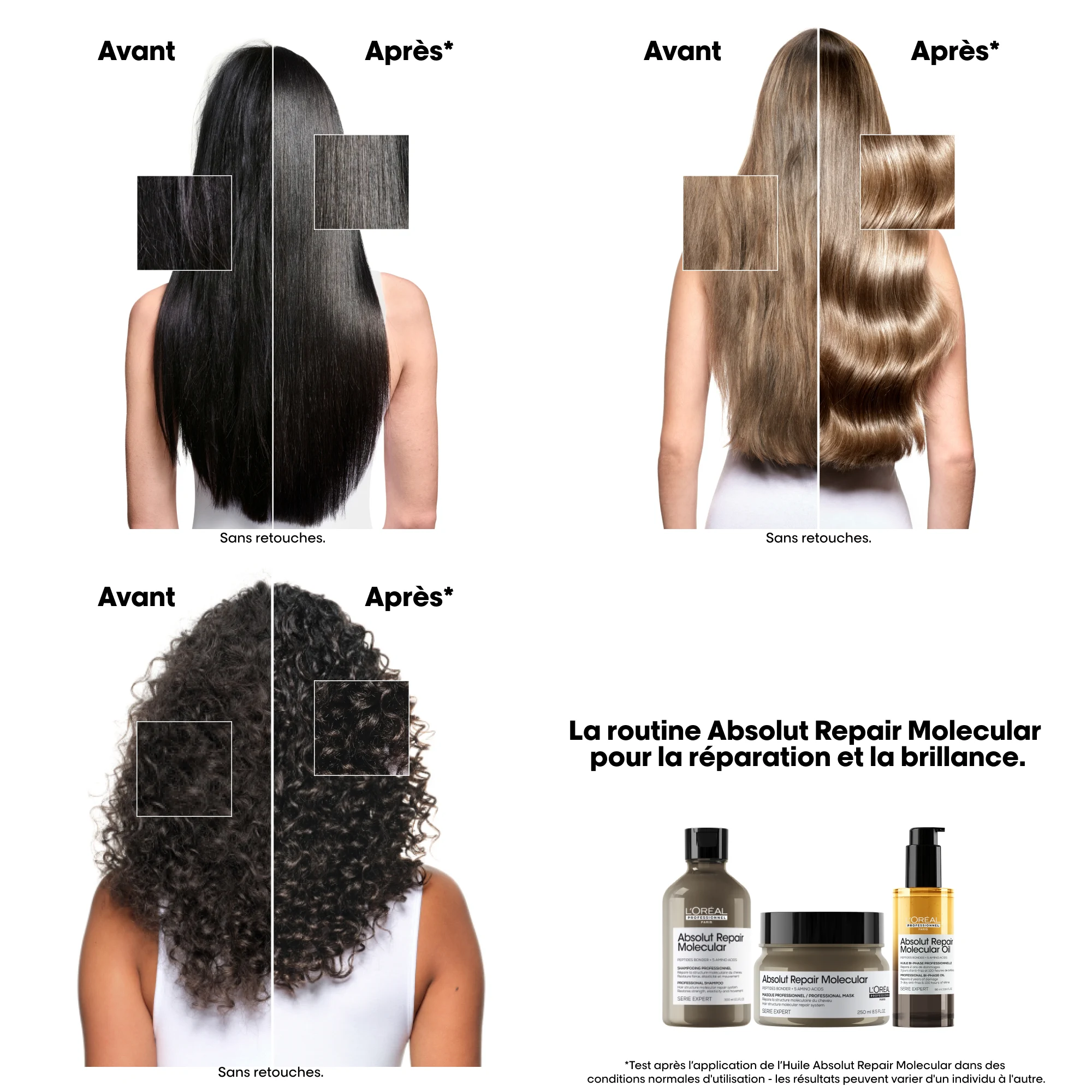 Huile Absolut Repair Molecular — vue 3