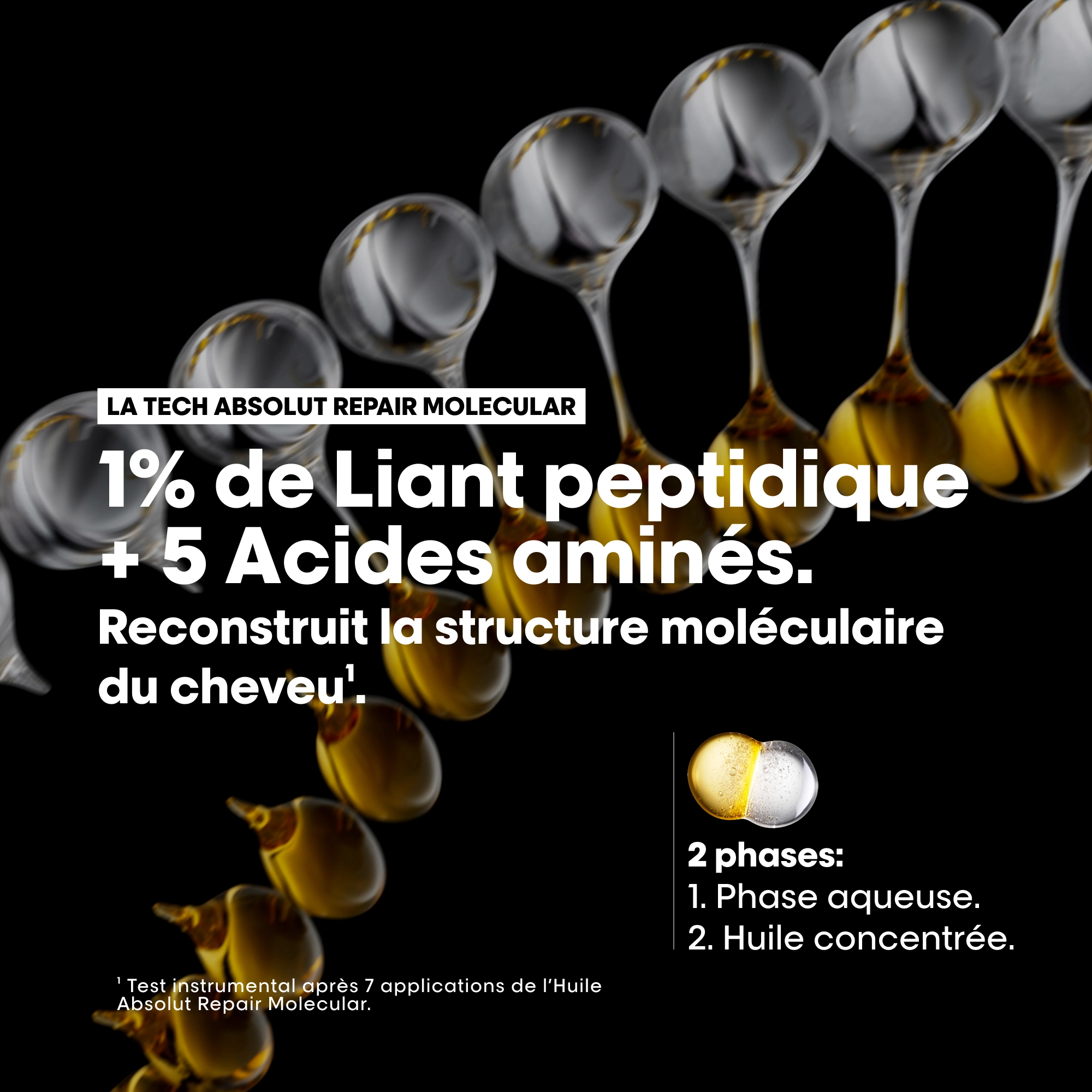 Huile Absolut Repair Molecular — vue 6