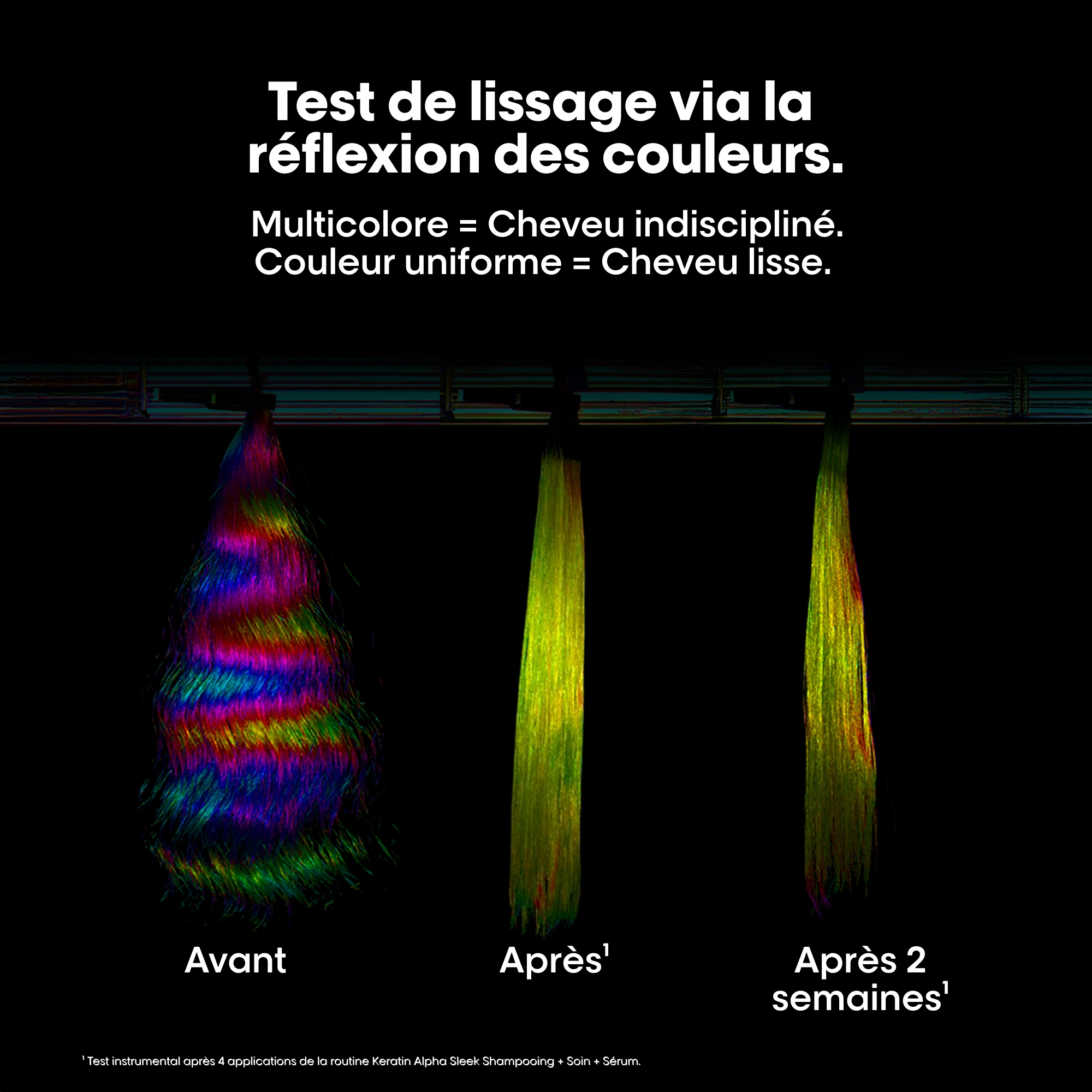 Recharge shampoing à la kératine – Serie Expert Keratin Alpha Sleek — vue 4