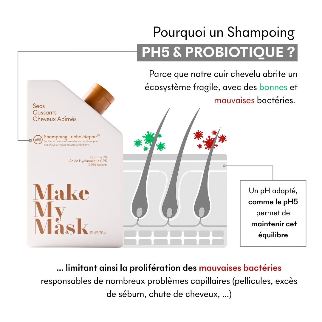 Shampoing cheveux secs Tricho-Repair pH5 — vue 3