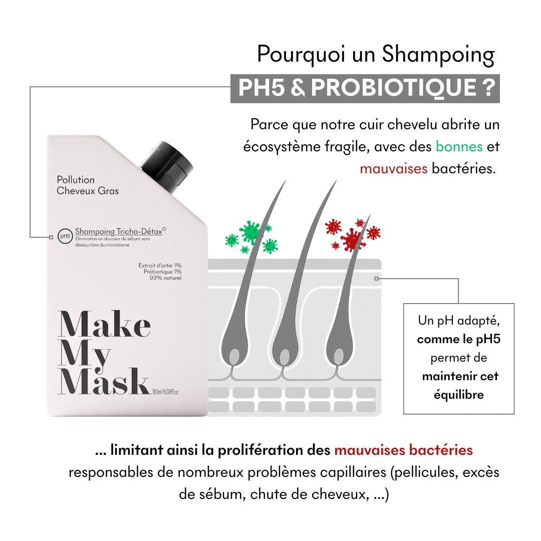 Shampoing cheveux gras Tricho-Détox pH5 — vue 3