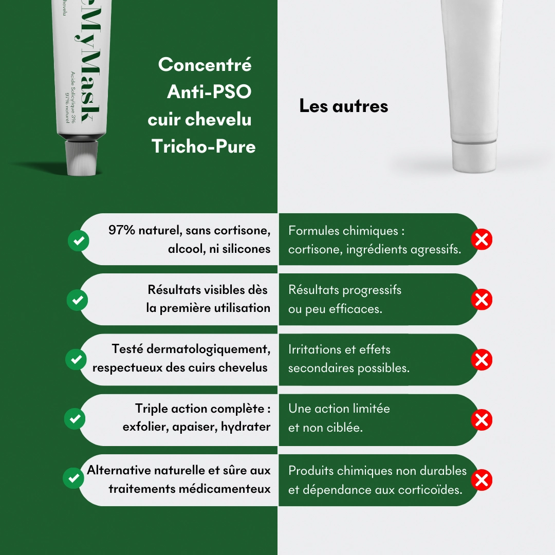 Crème Exfoliante – Tricho-Pure — vue 9