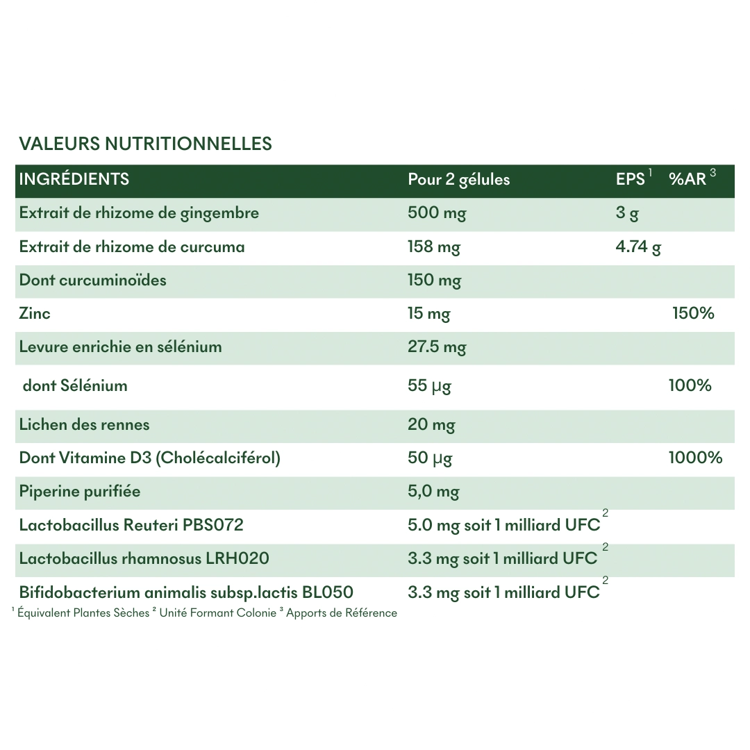 Compléments alimentaires Spécial Crise – SOS Plaques Grasses — vue 9