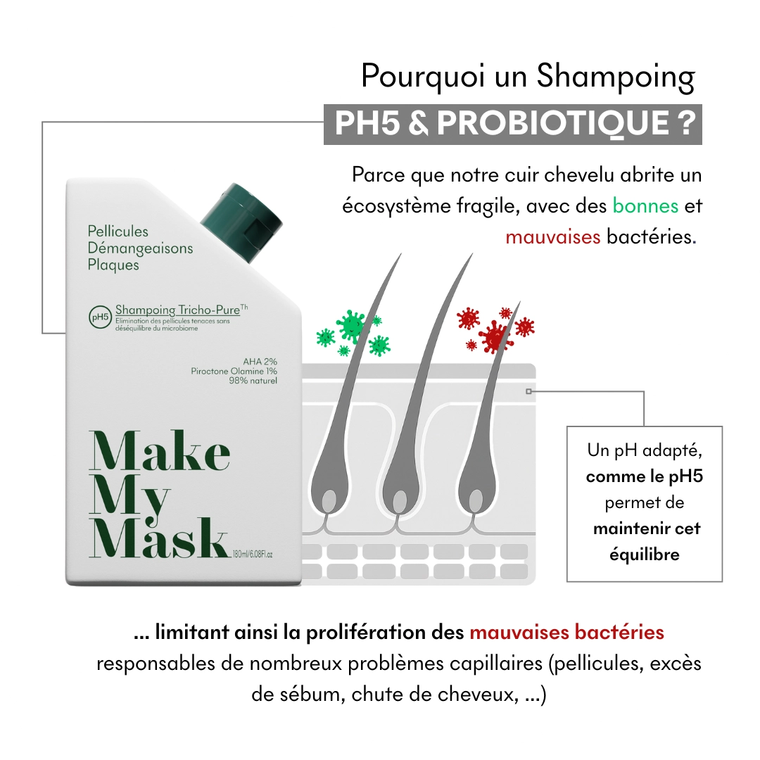Shampoing pH5 Antipelliculaire – Tricho-Pure — vue 5