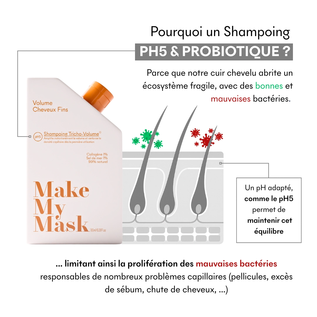 Shampoing cheveux fins Tricho-Volume pH5 — vue 9