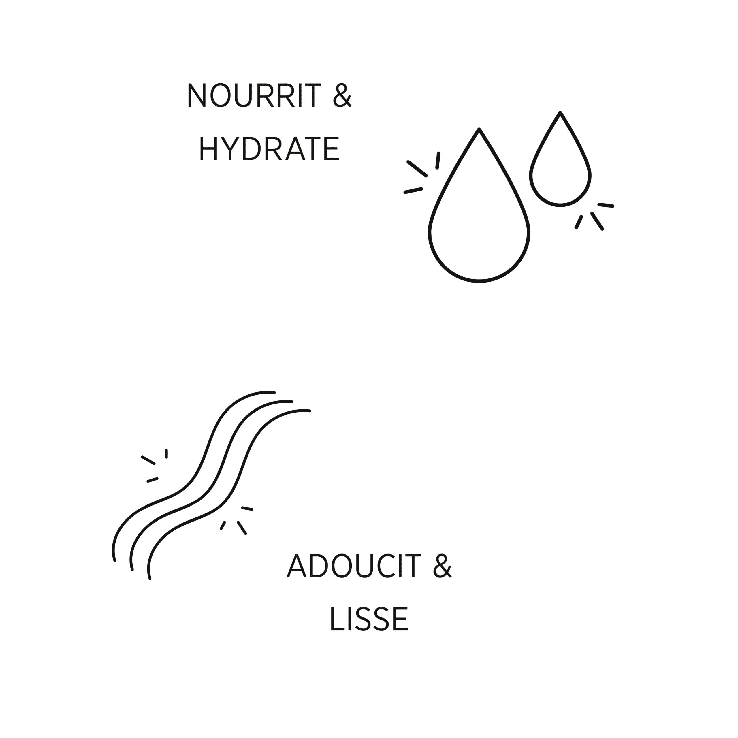 Après-shampoing pour tous types de blonds – LuxeBlond — vue 4
