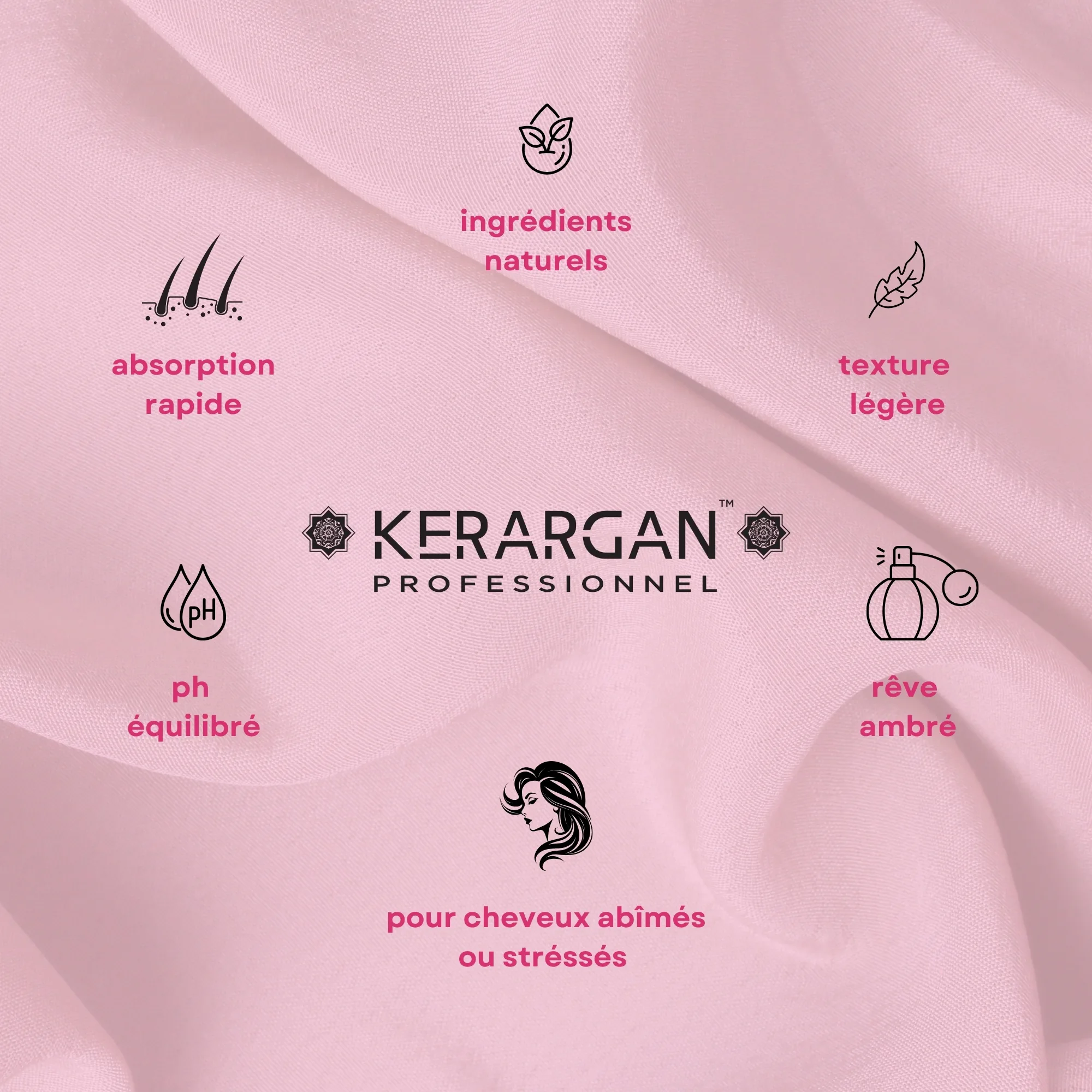 Masque Ultra Réparateur à la Kératine — vue 6