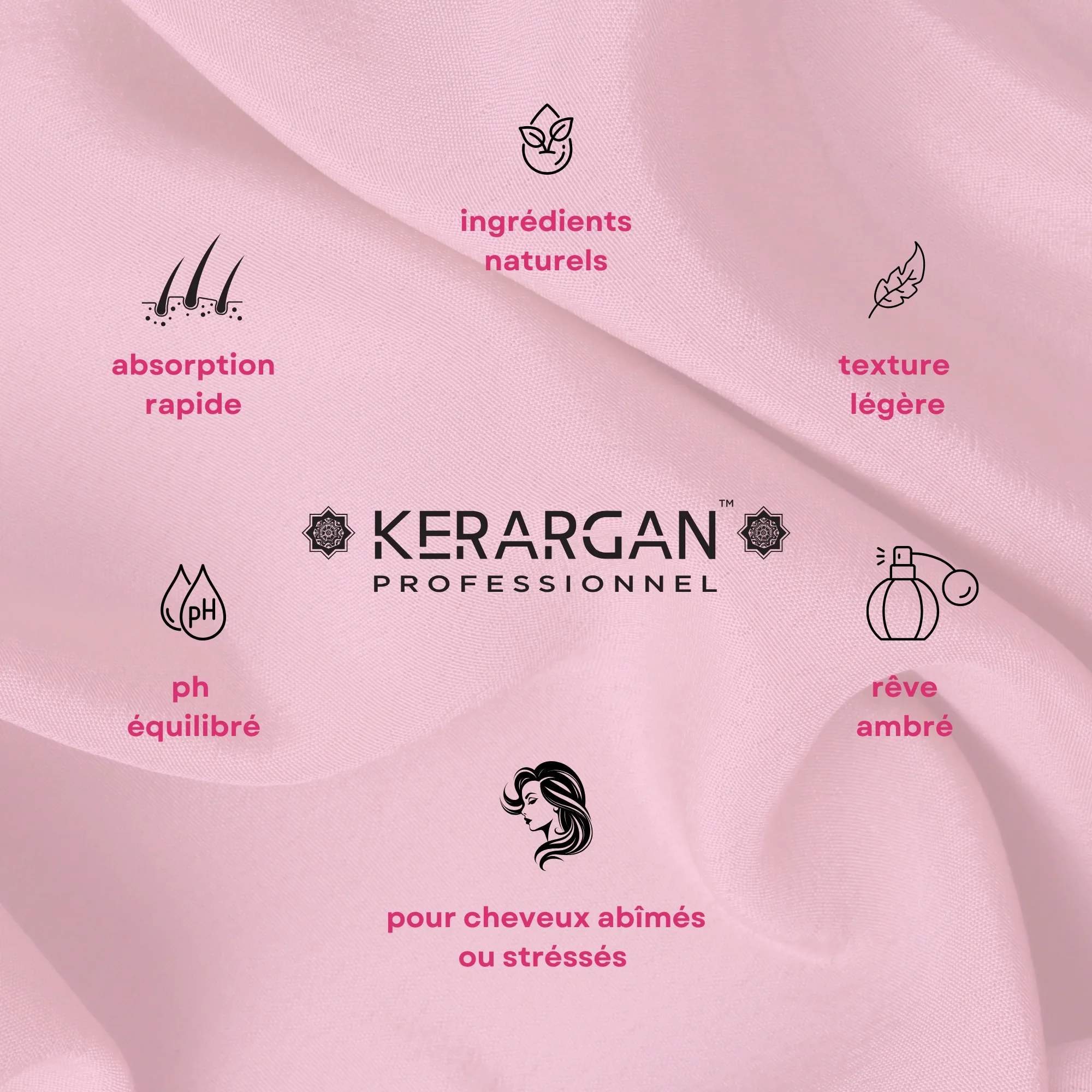 Après-Shampoing Ultra Réparateur à la Kératine — vue 4