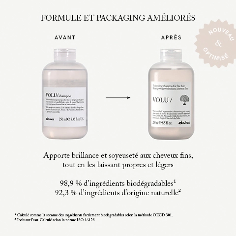 Formule et packaging du shampoing Volu de Davines — vue 8