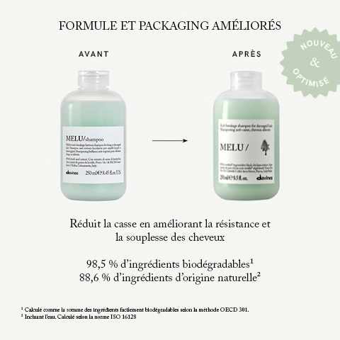MELU Shampoo — vue 8