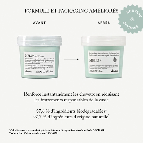 Formule et packaging conditioner Melu Davines — vue 8