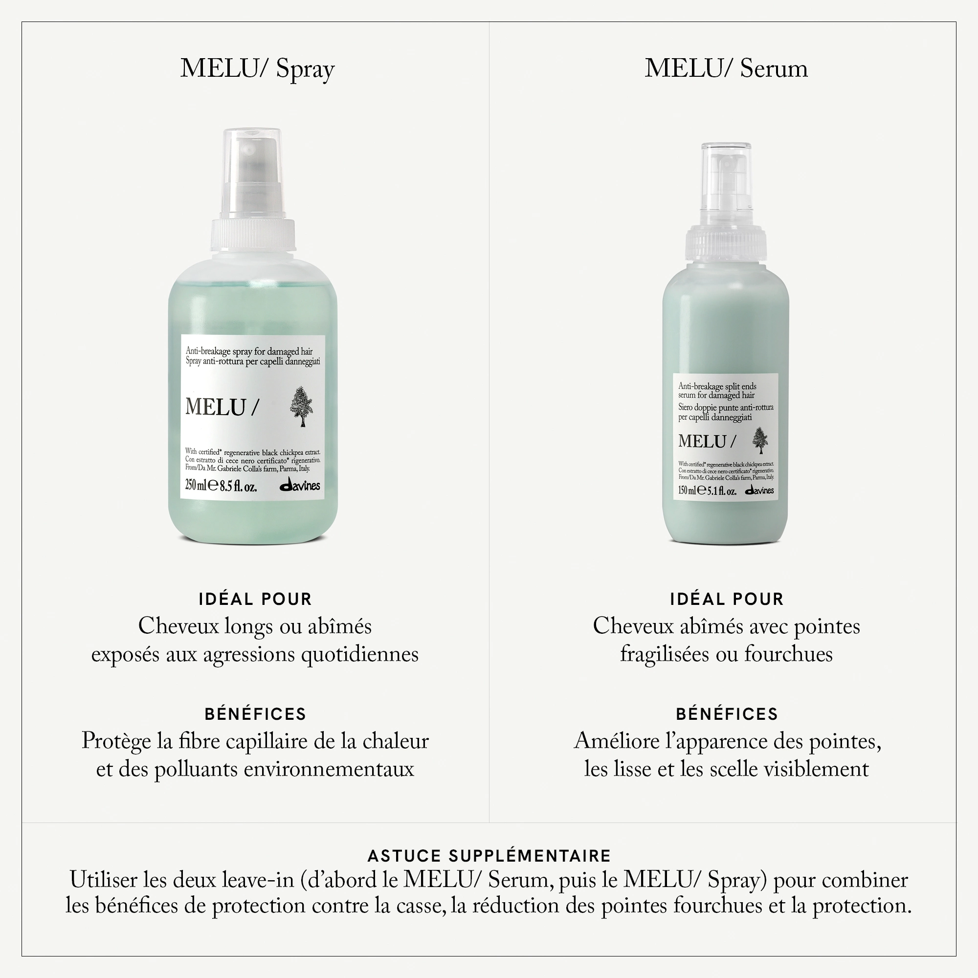 Comparatif Melu spray et Melu sérum — vue 4