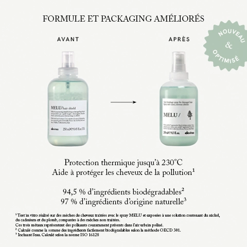 Formule et packaging du Melu spray de Davines — vue 5