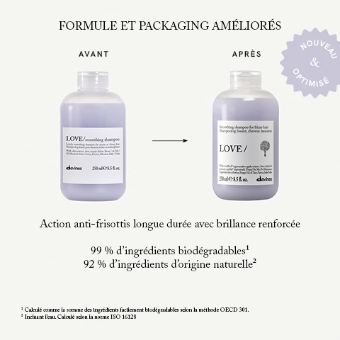 Formule et packaging du shampoing Love Smoothing Davines — vue 8