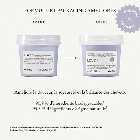 Formule et packaging conditioner Love Smoothing Davines — vue 8