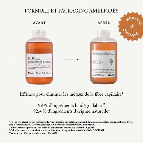 Formule et packaging de la gamme Solu de Davines — vue 9