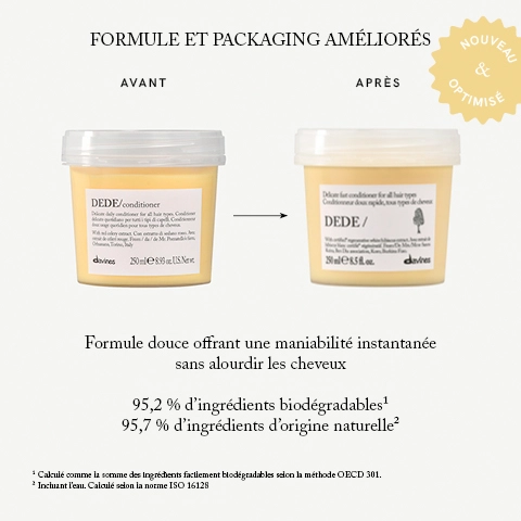 Formule et packaging du conditioner DEDE de Davines — vue 8