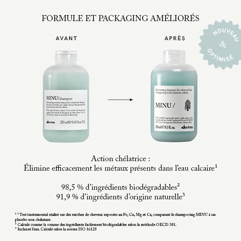 MINU shampooing illuminateur protecteur pour cheveux colorés — vue 8