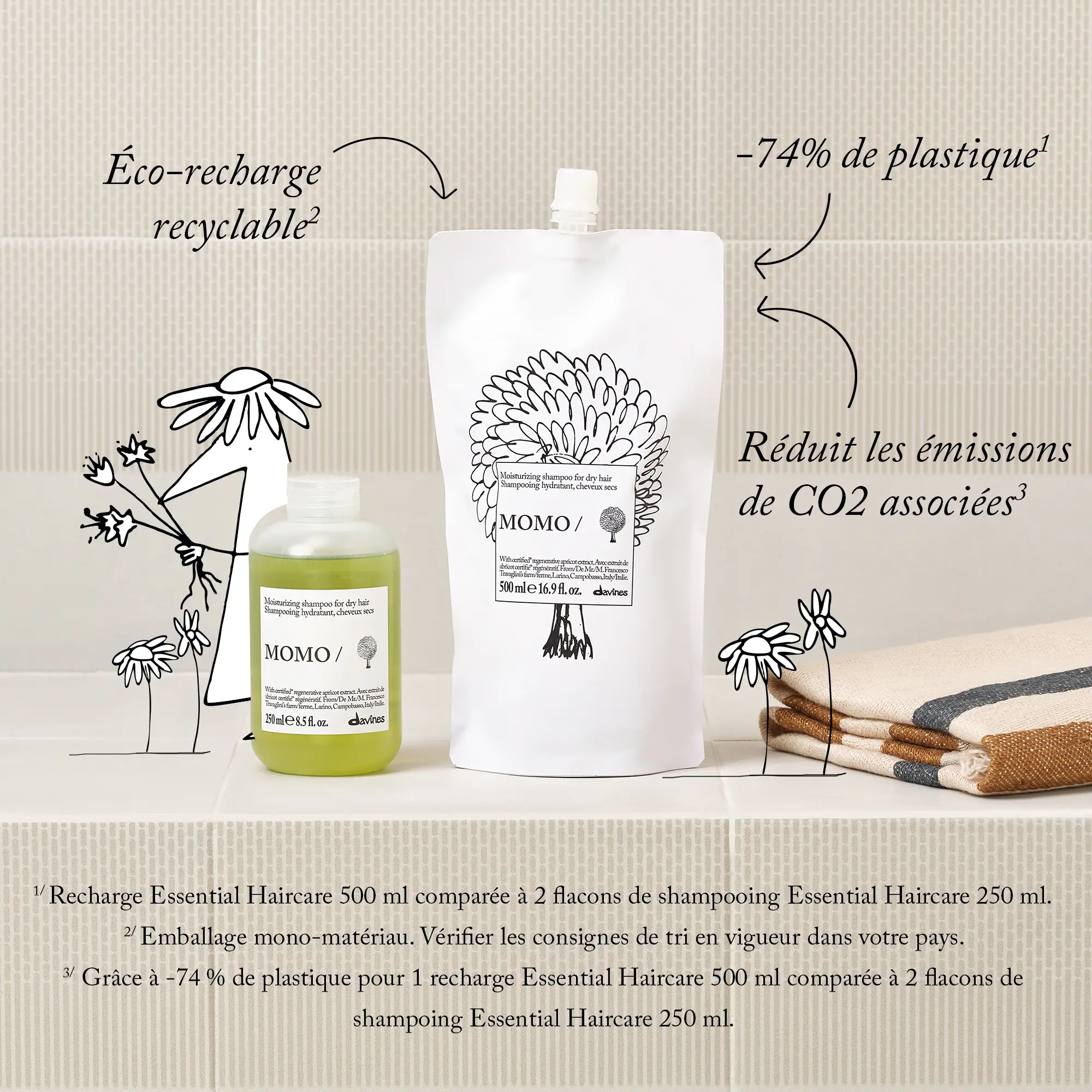 Eco-recharge du shampoing MOMO de Davines — vue 4