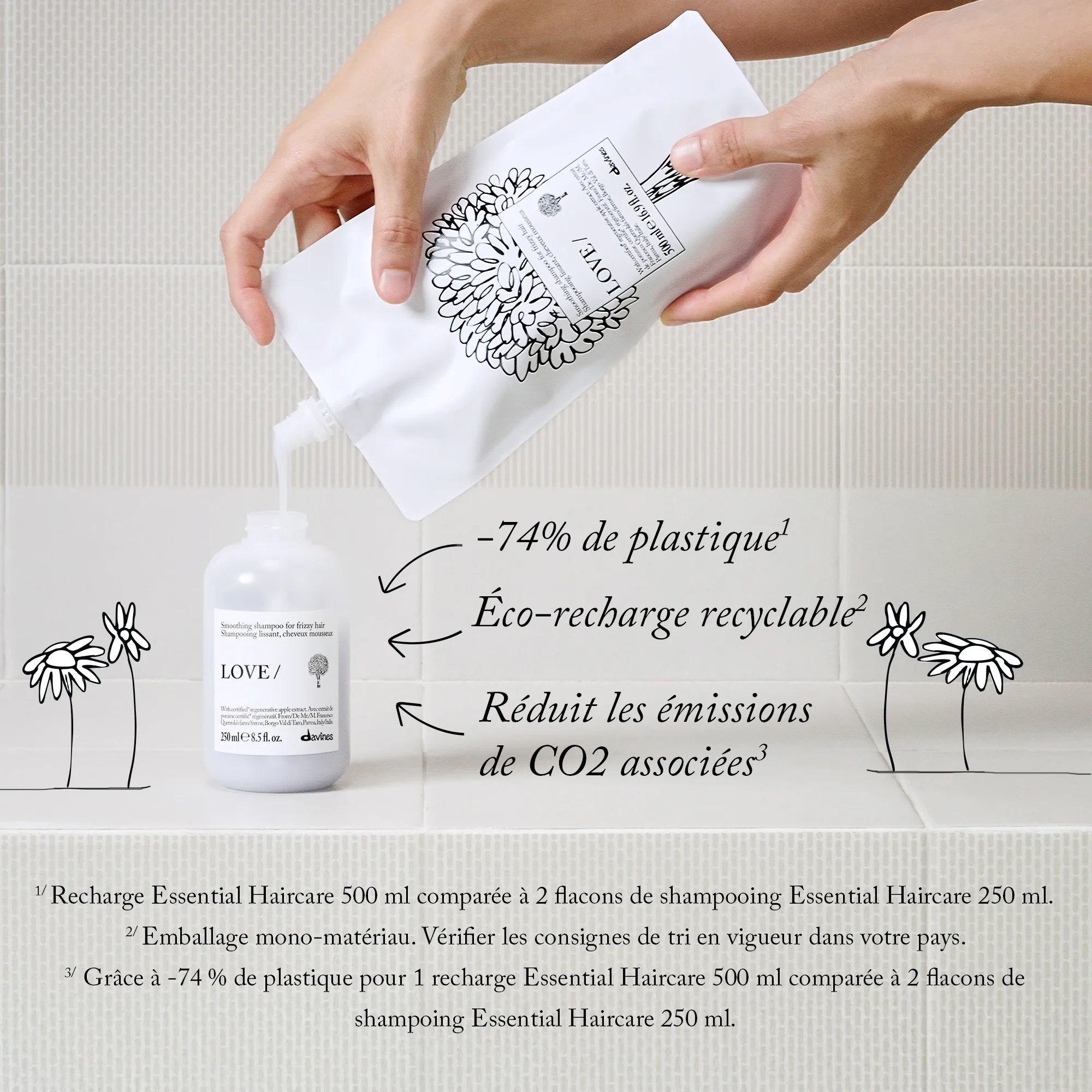Eco-recharge Love Smoothing de Davines — vue 4