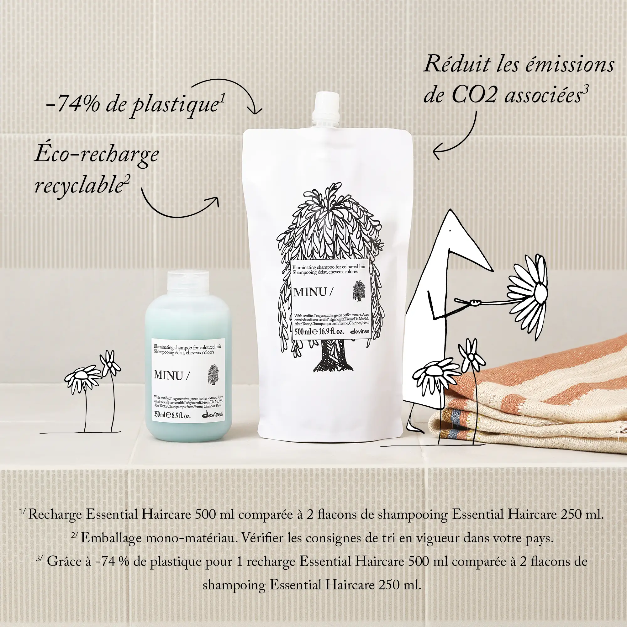 Eco-recharge shampoing Minu de Davines — vue 4