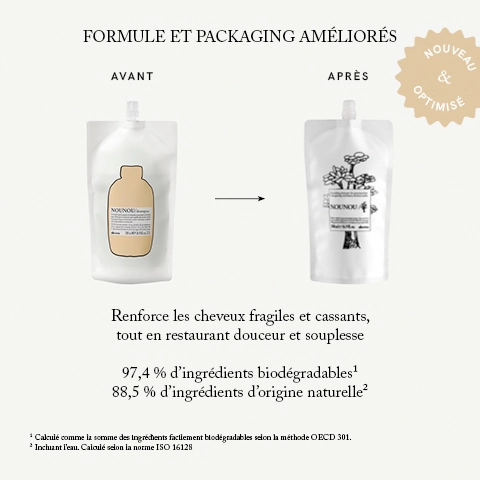 Formule et packaging de la recharge de shampoing Nounou de Davines — vue 8