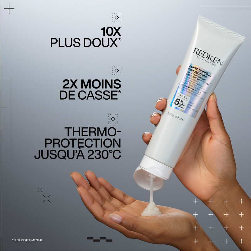 Leave-in Treatment – Acidic Bonding Concentrate — vue 3
