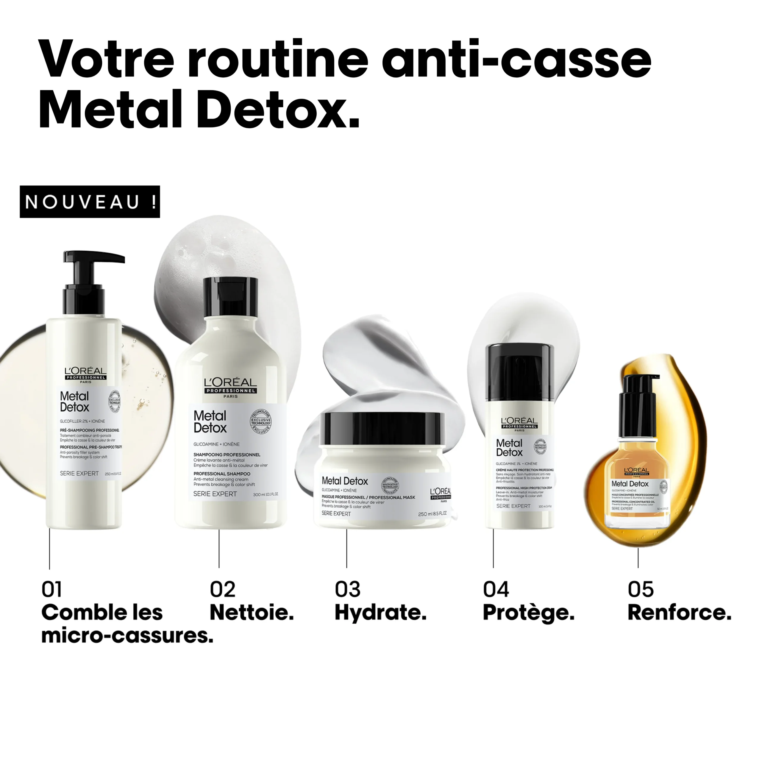 Metal Detox Crème Haute Protection Sans Rinçage — vue 4