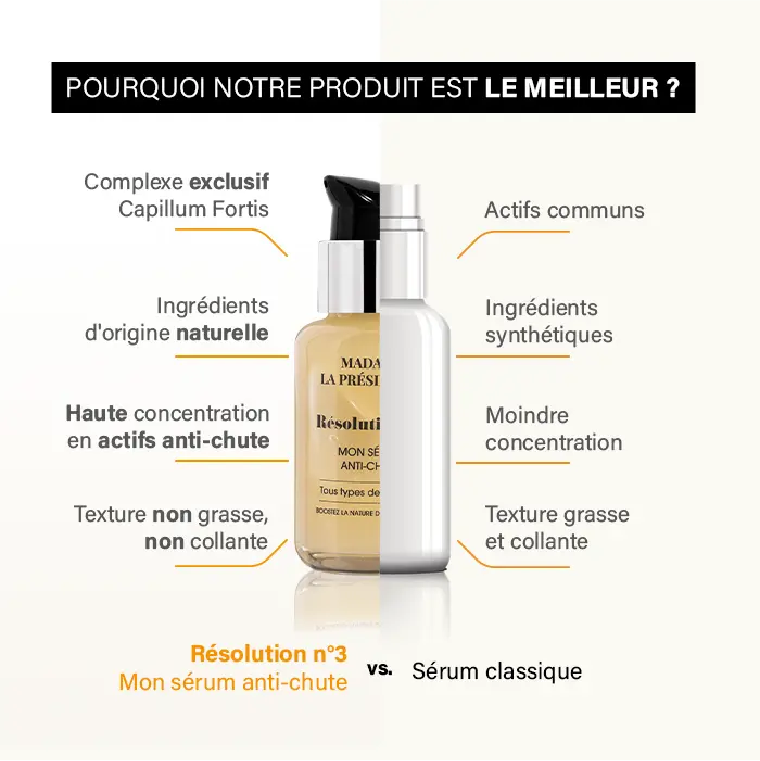 Résolution N°3 – Sérum Anti-Chute — vue 6