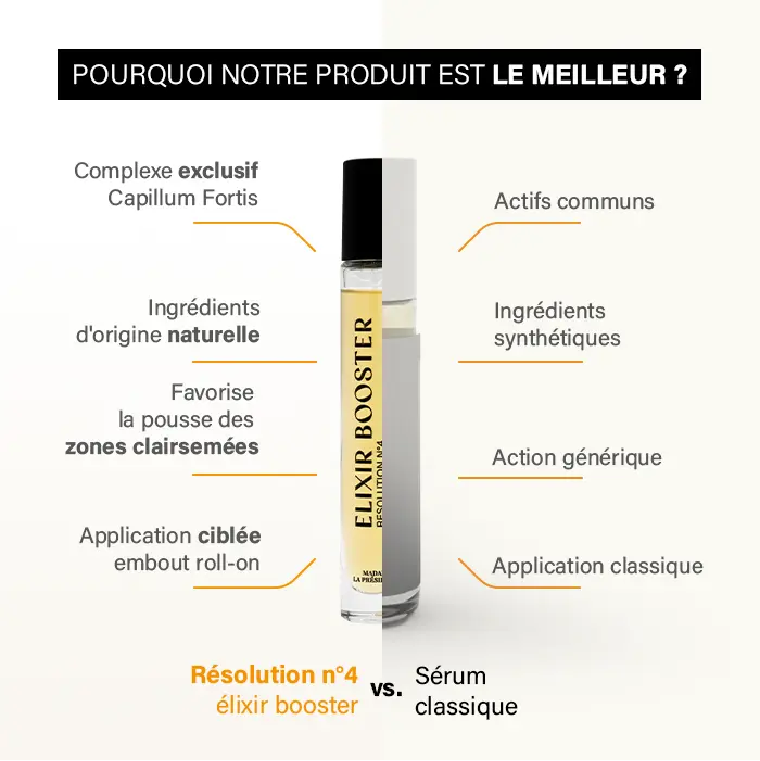Résolution N°4 –  Élixir Booster — vue 8