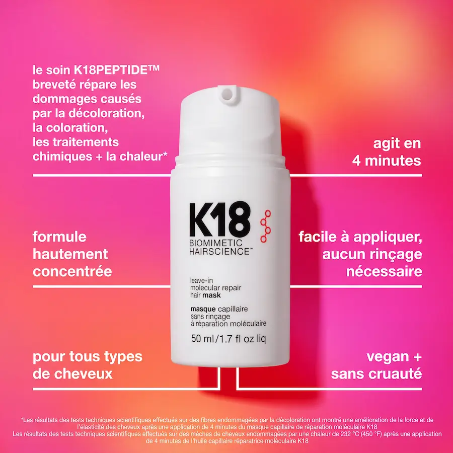 Molecular Repair Hair Mask — vue 3