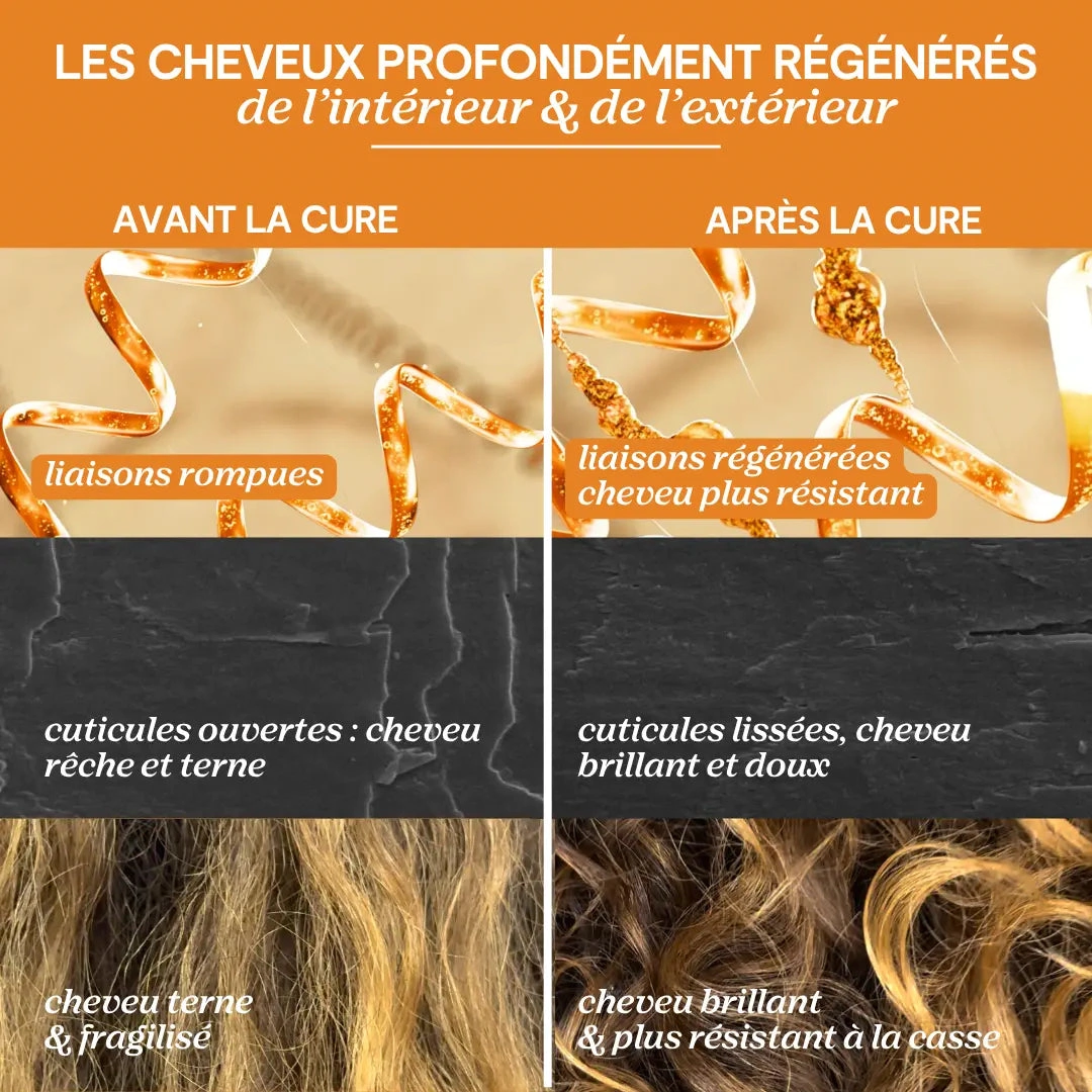 Cure régénérante Lao Care — vue 11